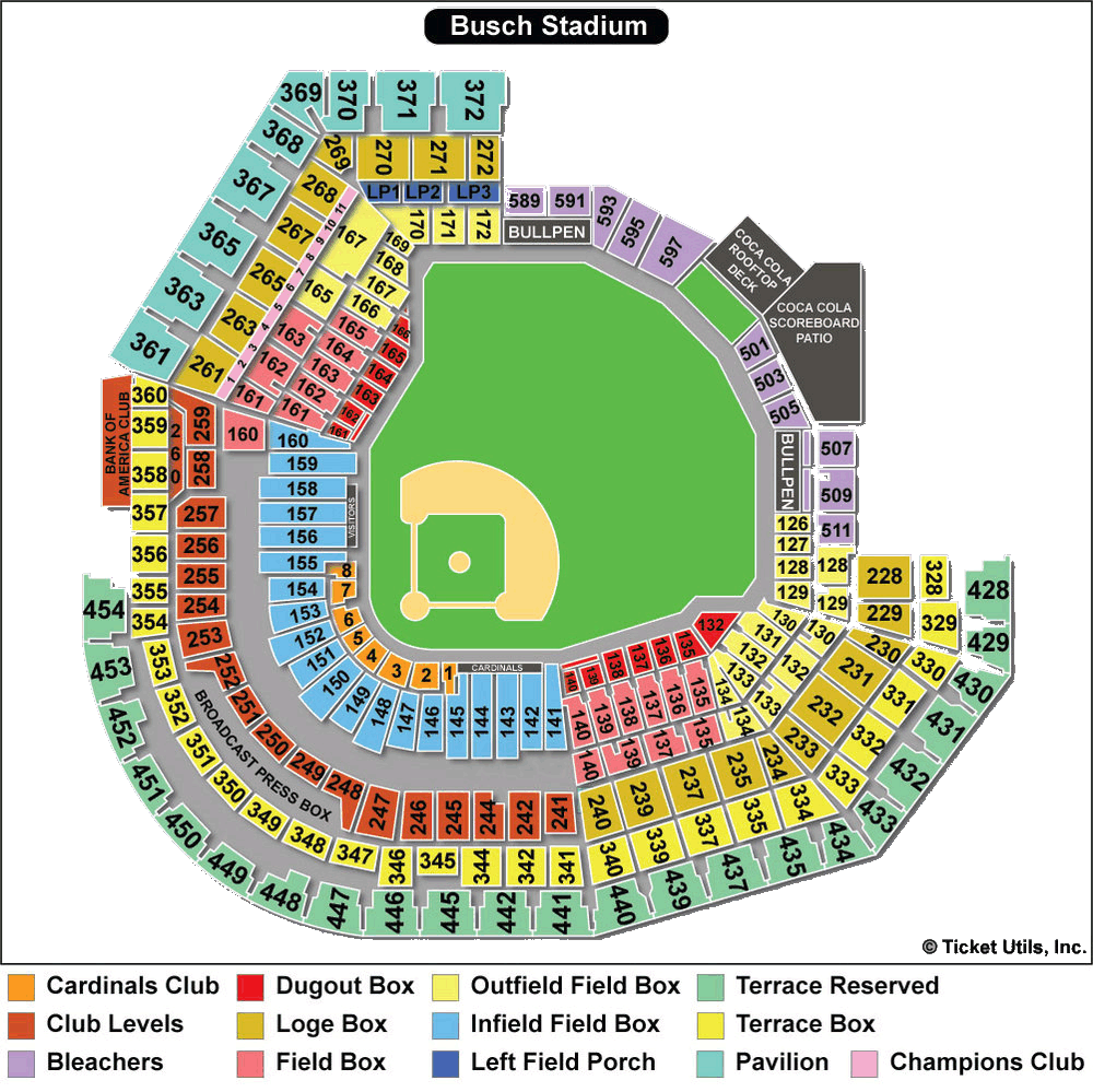 St Louis Cardinals Busch Stadium Capacity Literacy Basics