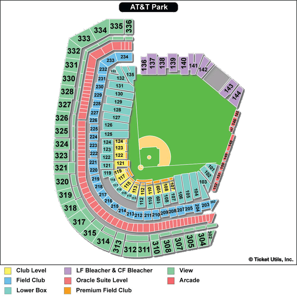 What is your favorite section to sit in at AT&T Park? : r/SFGiants