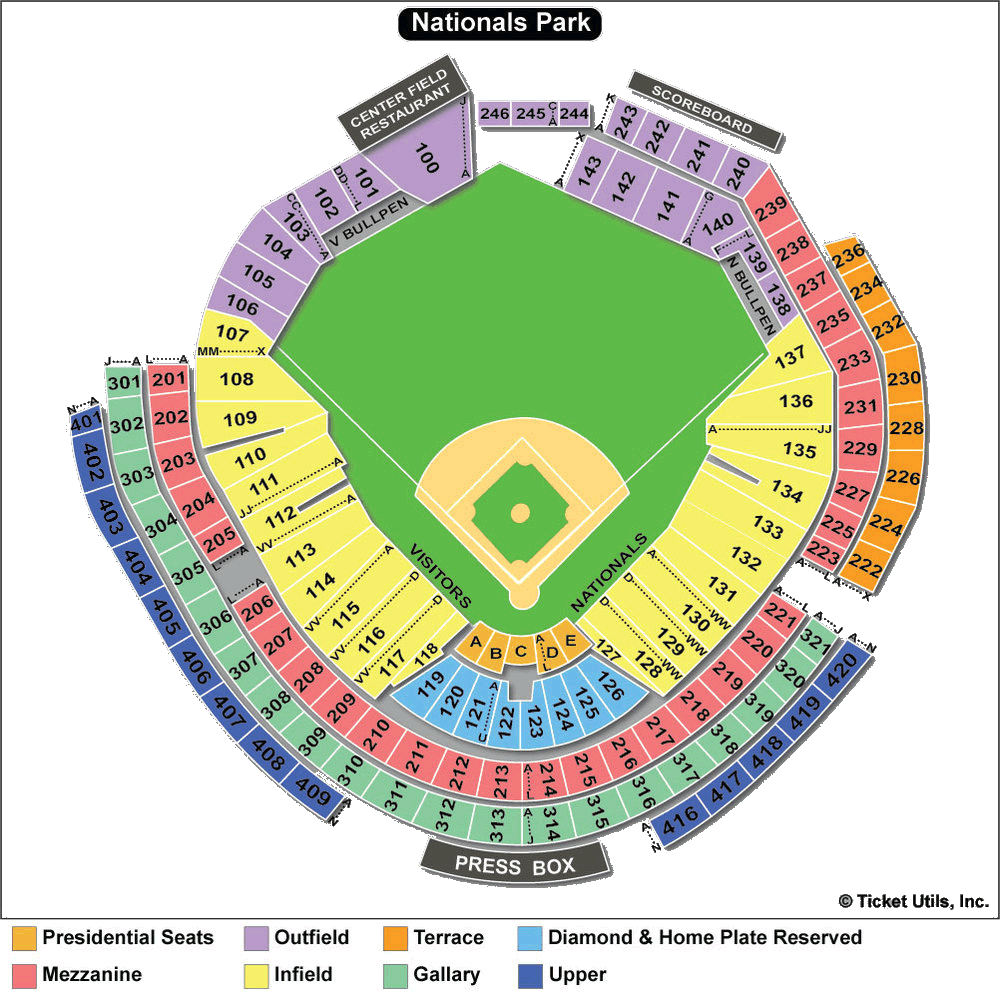 Washington Nationals Seating Chart View