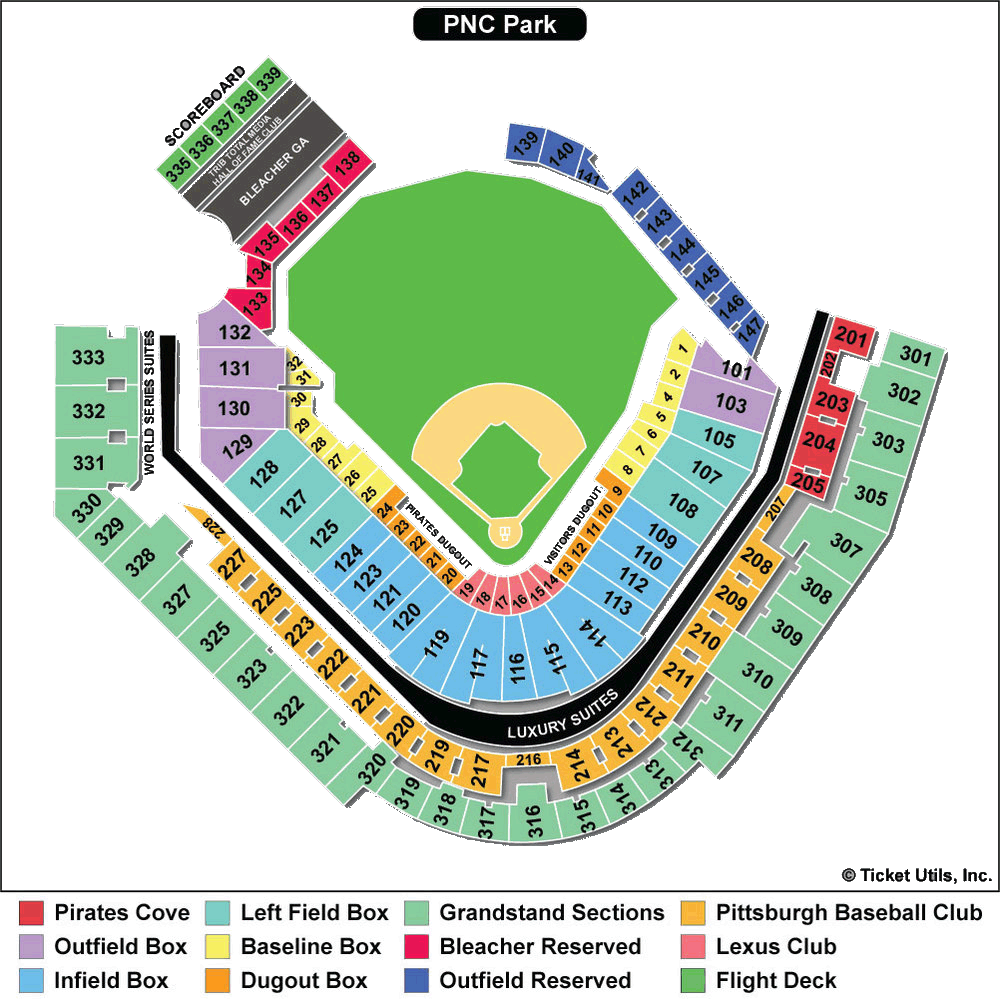 Braves Field Seating Chart
