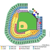 Texas Rangers Seating Chart