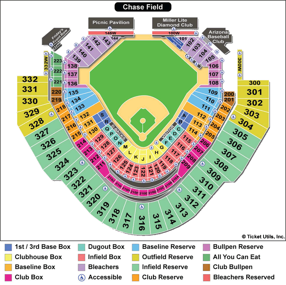 MLB Ballpark Seating Charts, Ballparks of Baseball