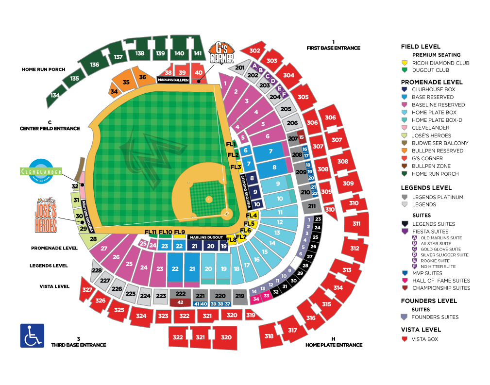 Washington Nationals Stadium Seating Chart Views
