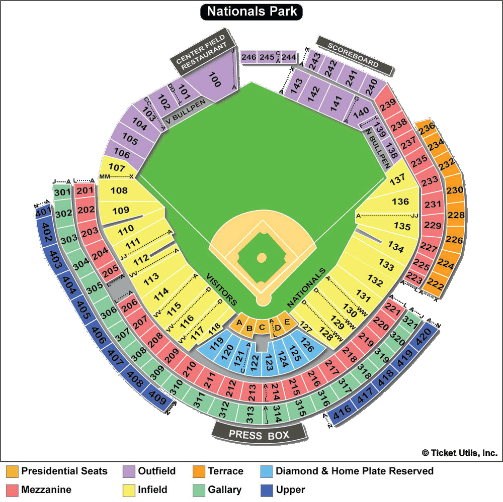 MLB Ballpark Seating Charts Ballparks Of Baseball