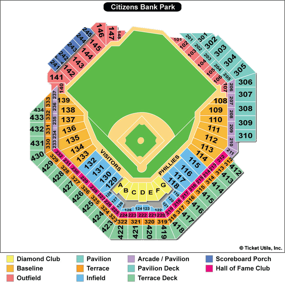 Citizens Bank Park Seating Chart Eagles Concert