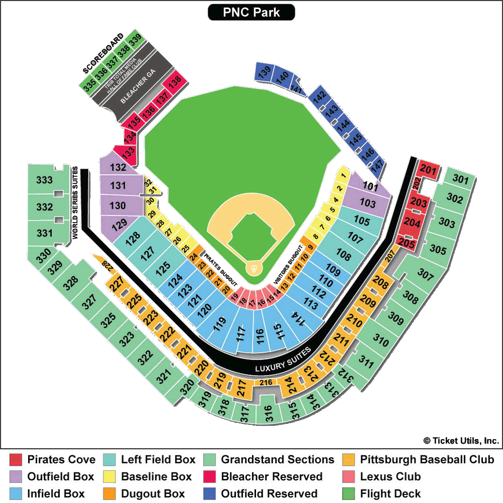 Pnc Park Seating Chart