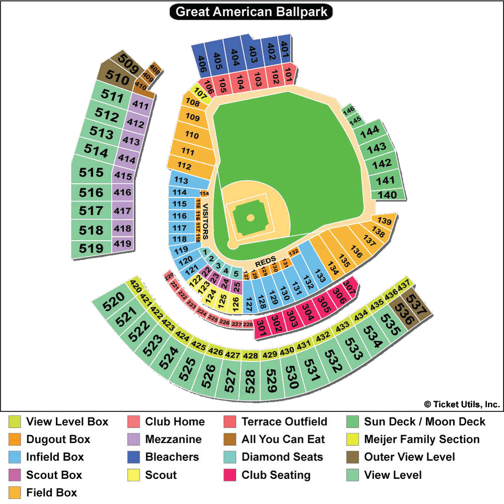 Great American Ballpark Seating Capacity | Elcho Table