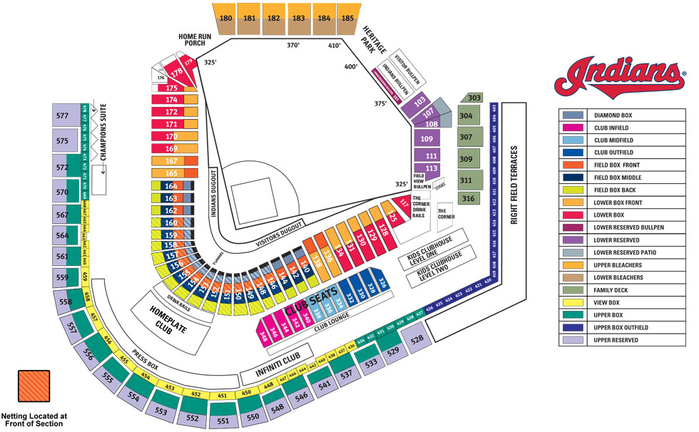 Progressive Field Seating Chart For Concerts