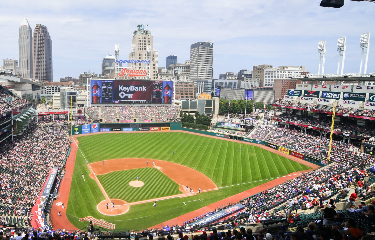 Progressive Field Cleveland Ohio Seating Chart