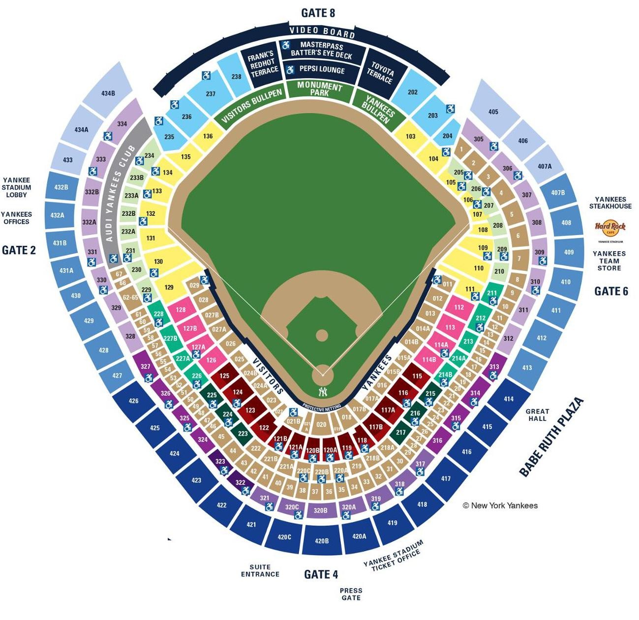 Yankee Stadium 3d Seating Chart